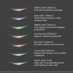 7-in-1 LED Face & Neck Lifter – Sculpt, Tighten & Glow