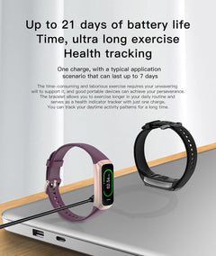 Keep Health Fitness Trackers for Women Men, Amoled Fitness Tracker for Android&Ios, Alarm Stopwatch Fitness Tracker with Blood Pressure Monitor, Calories Burned IP68 Waterproof Fitness Step Tracker