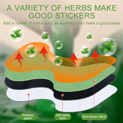 HerbaRelief™ Natural Knee Patches – Deep Heat Therapy for Lasting Joint Comfort